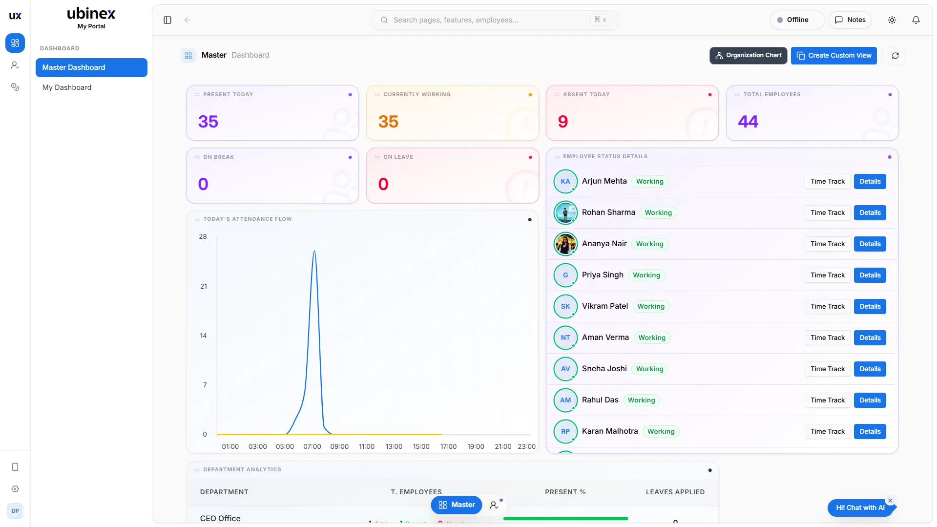 Ubinex Clock | Workforce Management Platform